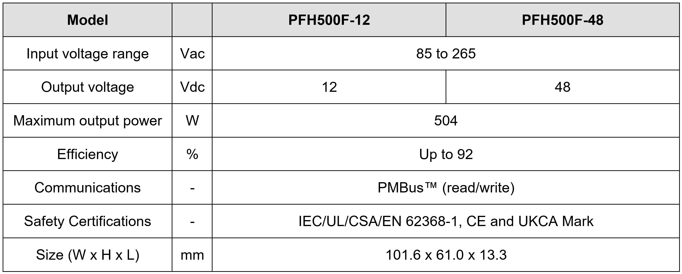 DRB_Chart.jpg
