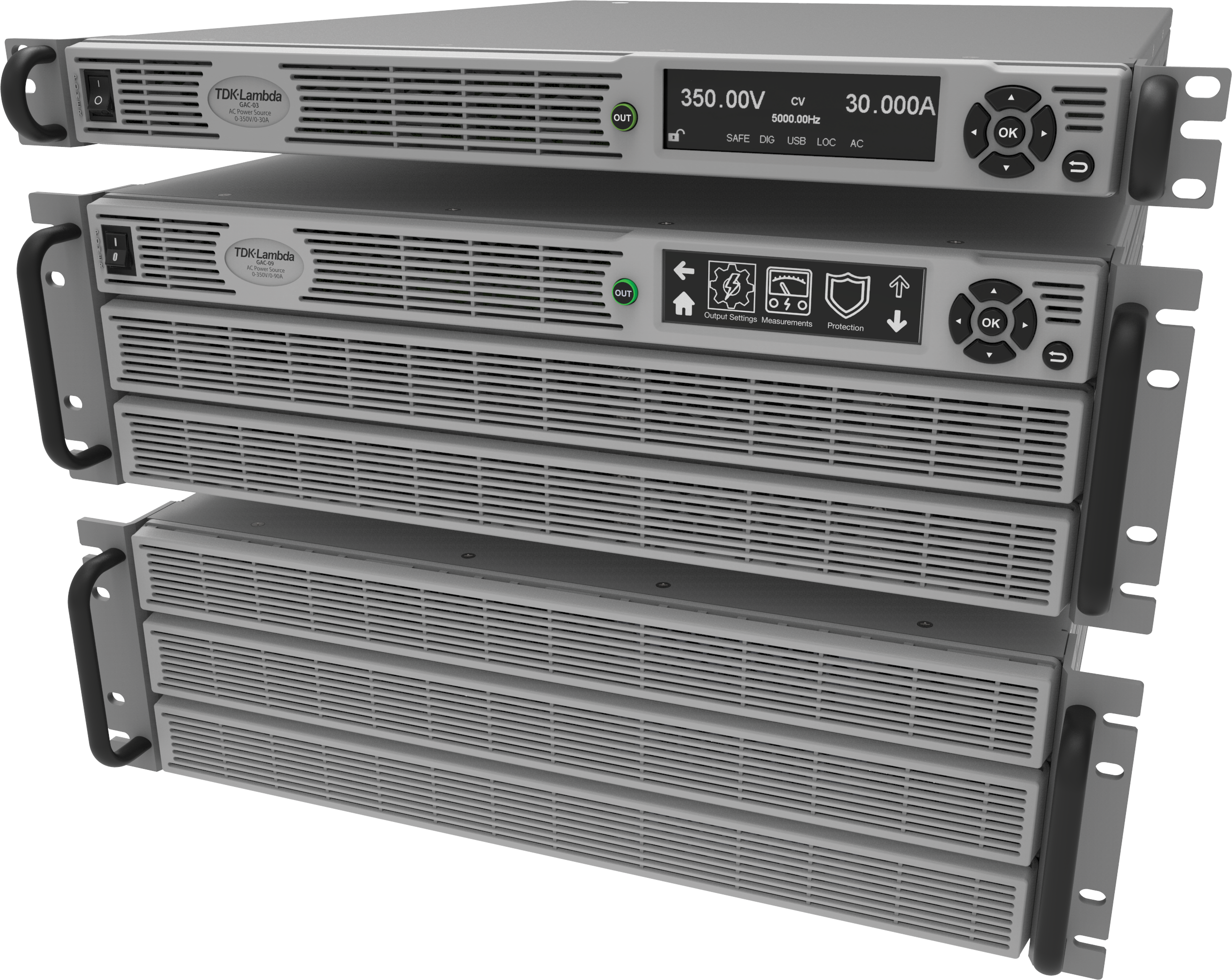 Genesys AC Mixed 7U for 21kVA