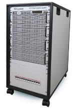GENESYS+™ Rack DC Power Systems