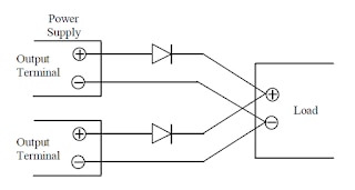 2015-07-fig3.png