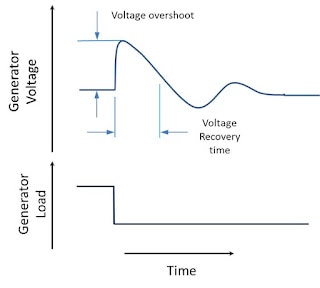 2015-11-fig1.jpg