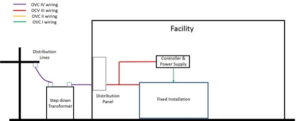 2017-11-fig2.jpg