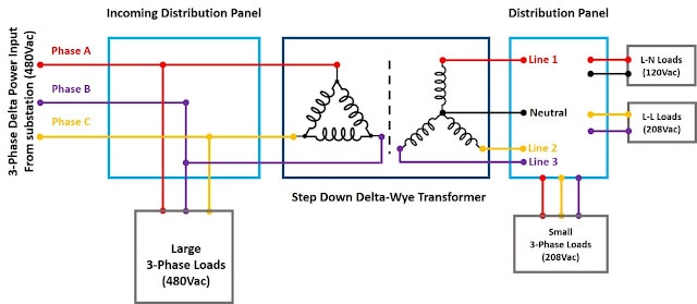2019-12-fig2.jpg