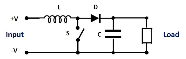 2020-07-fig2.jpg
