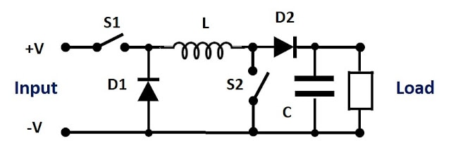 2020-07-fig3.jpg