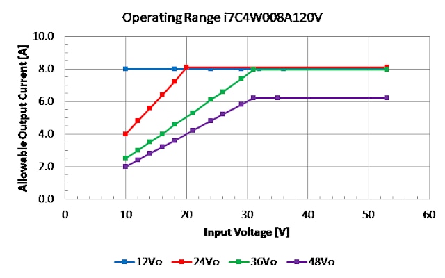2020-08-fig3.png